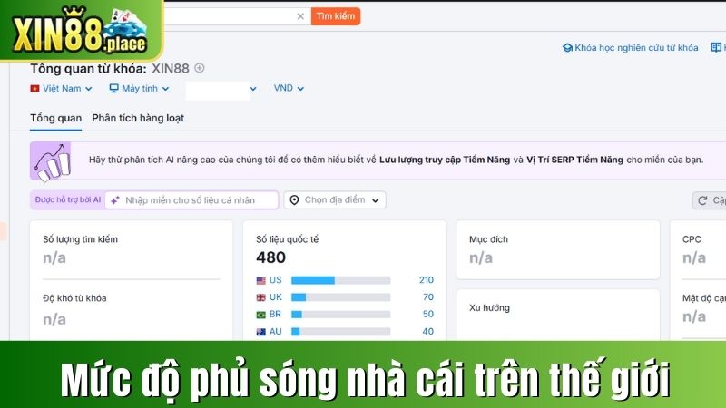 Mức độ phủ sóng nhà cái trên thế giới