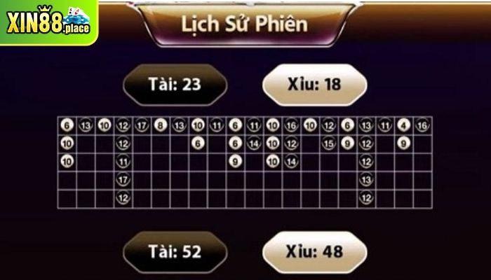 soi cầu tài xỉu